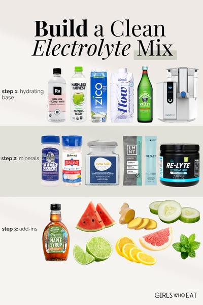 electrolyte drink mix, hydration powder, electrolyte supplement, sports drink mix, electrolyte powder, hydration mix, brand awareness, bundle offer, minimalist, flat lay, fresh, trustworthy, neutral, green
